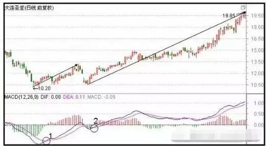 500开奖查询- 阿森纳零封维拉稳居次席  